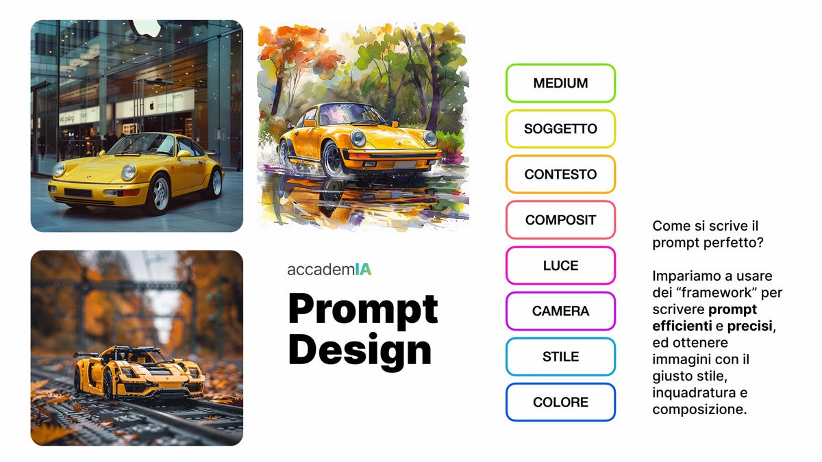 Esempio dal corso: Prompt Design